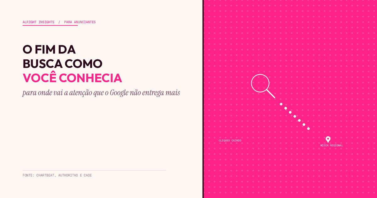 O fim da busca como você conhecia: para onde vai a atenção que o Google não entrega mais